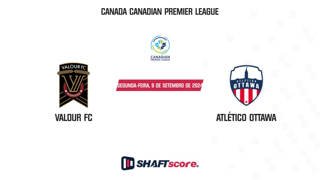 Palpite: Valour FC vs Atlético Ottawa