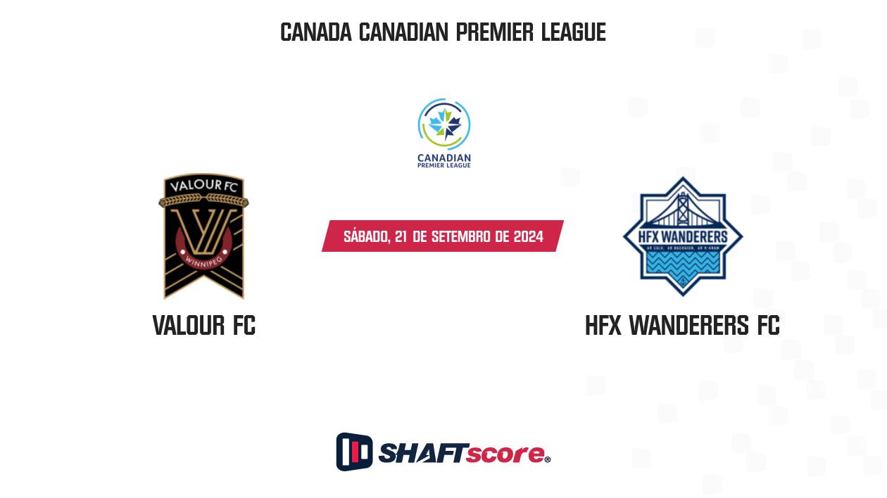 Palpite: Valour FC vs HFX Wanderers FC