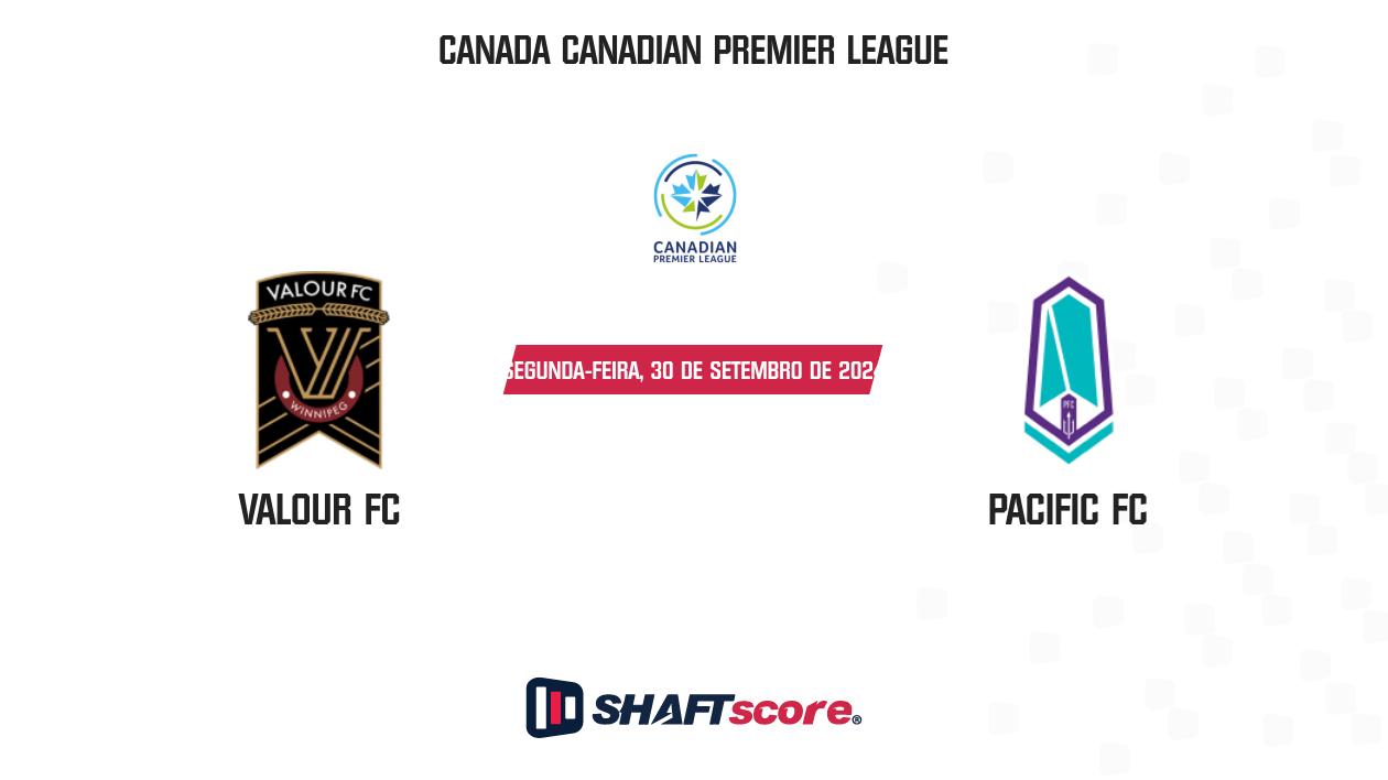 Palpite: Valour FC vs Pacific FC