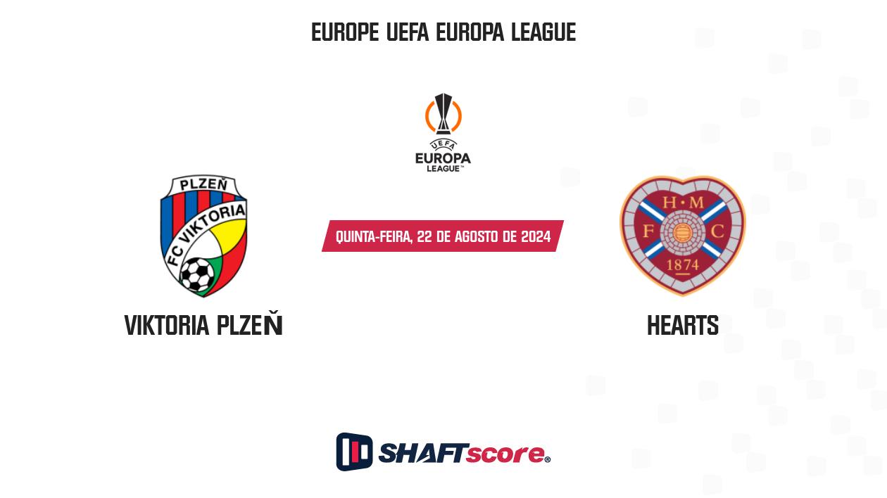 Palpite: Viktoria Plzeň vs Hearts