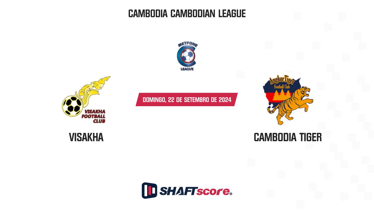 Palpite: Visakha vs Cambodia Tiger