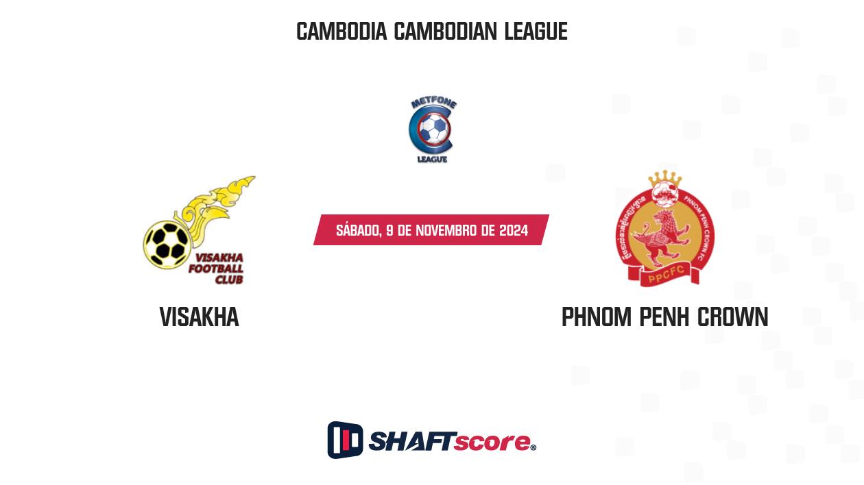 Palpite: Visakha vs Phnom Penh Crown