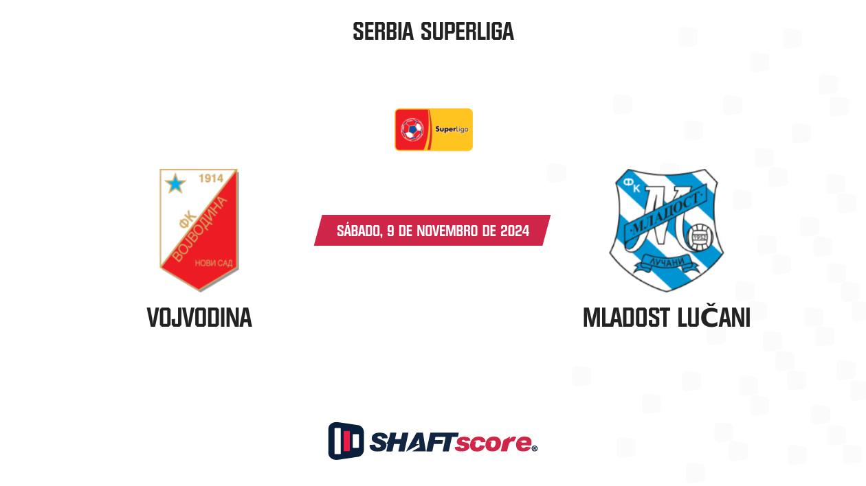 Palpite: Vojvodina vs Mladost Lučani