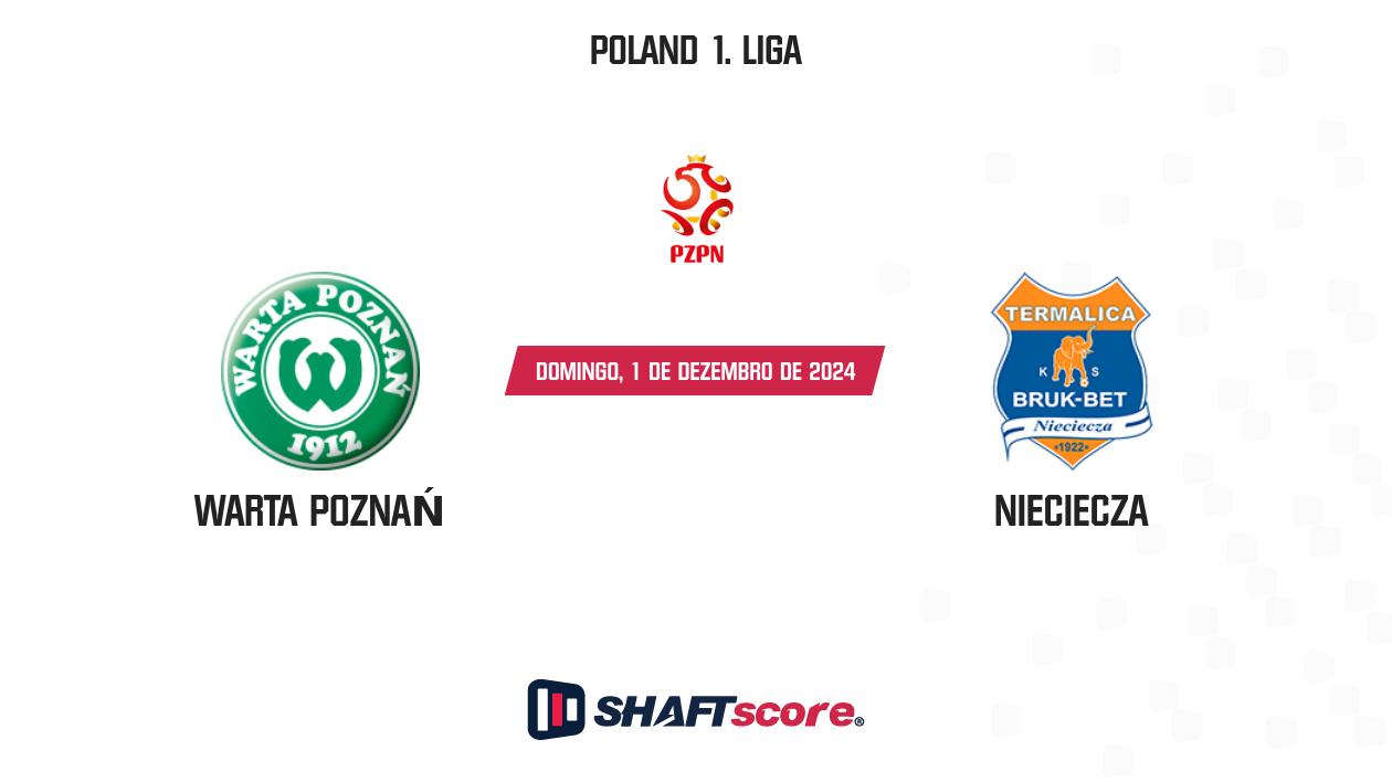 Palpite: Warta Poznań vs Nieciecza