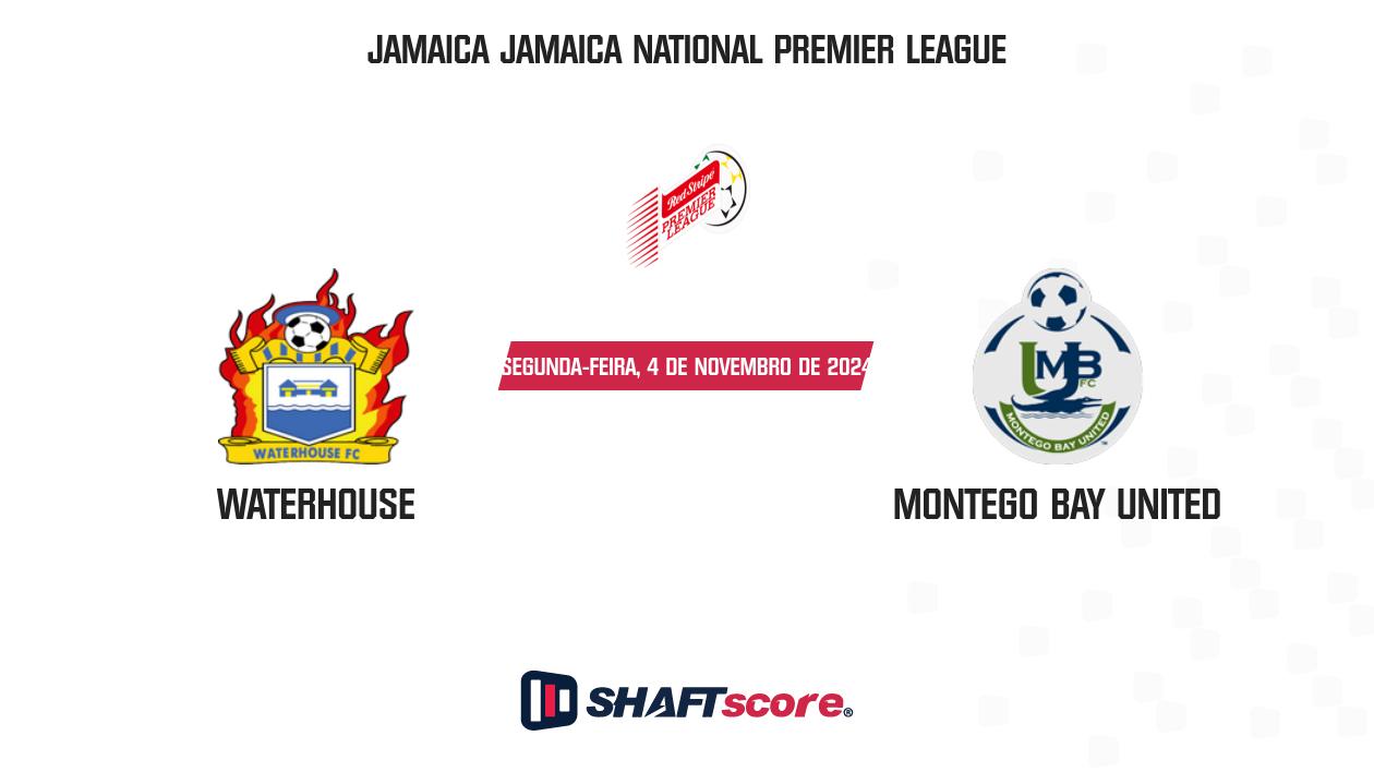 Palpite: Waterhouse vs Montego Bay United