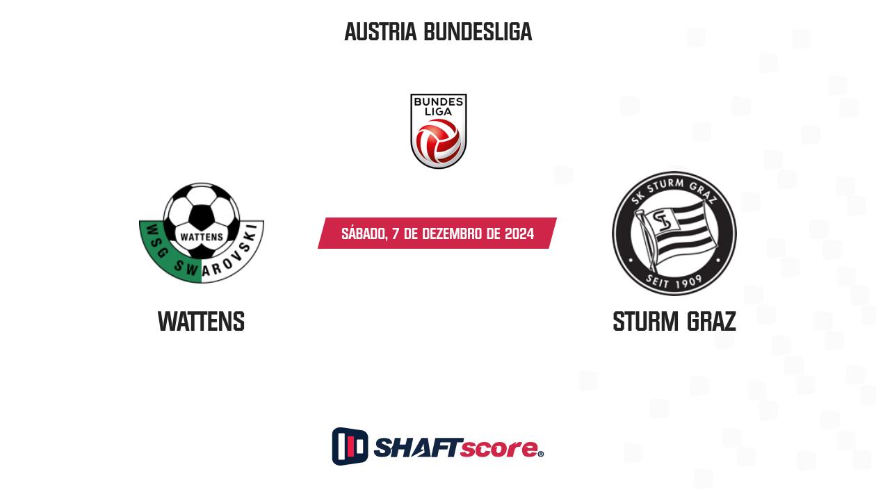 Palpite: Wattens vs Sturm Graz