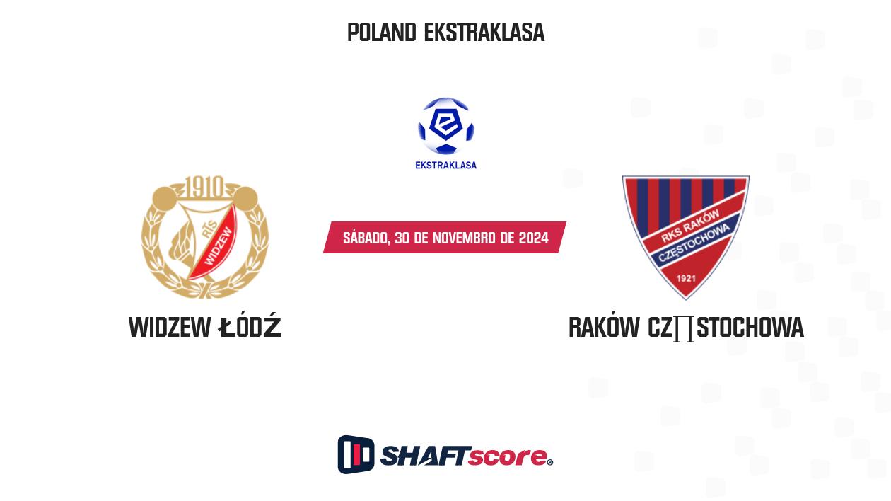 Palpite: Widzew Łódź vs Raków Częstochowa