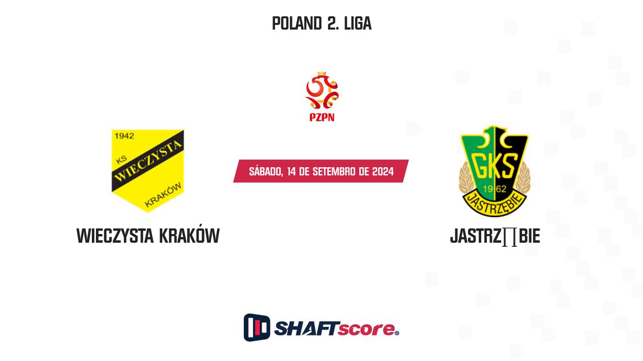 Palpite: Wieczysta Kraków vs Jastrzębie