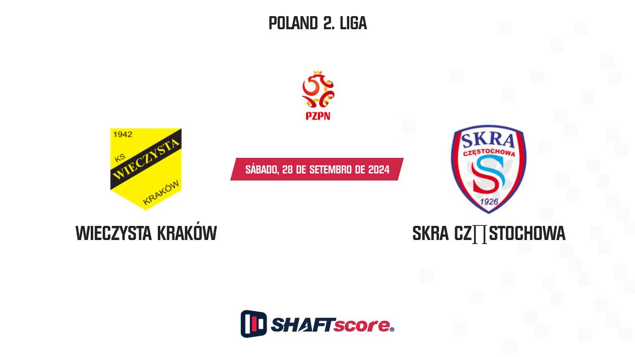 Palpite: Wieczysta Kraków vs SKRA Częstochowa