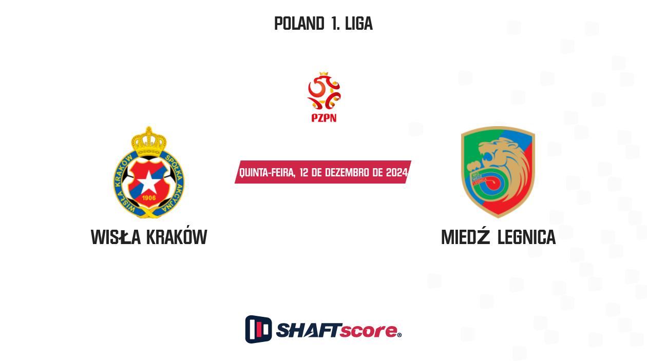 Palpite: Wisła Kraków vs Miedź Legnica