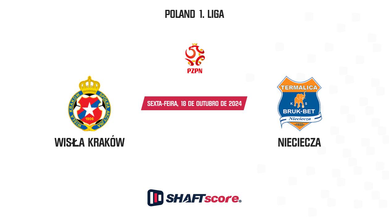 Palpite: Wisła Kraków vs Nieciecza