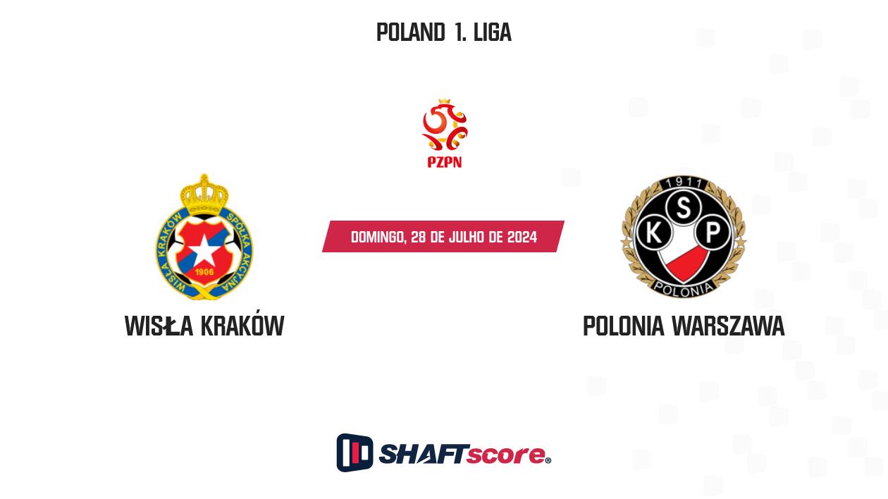 Palpite: Wisła Kraków vs Polonia Warszawa