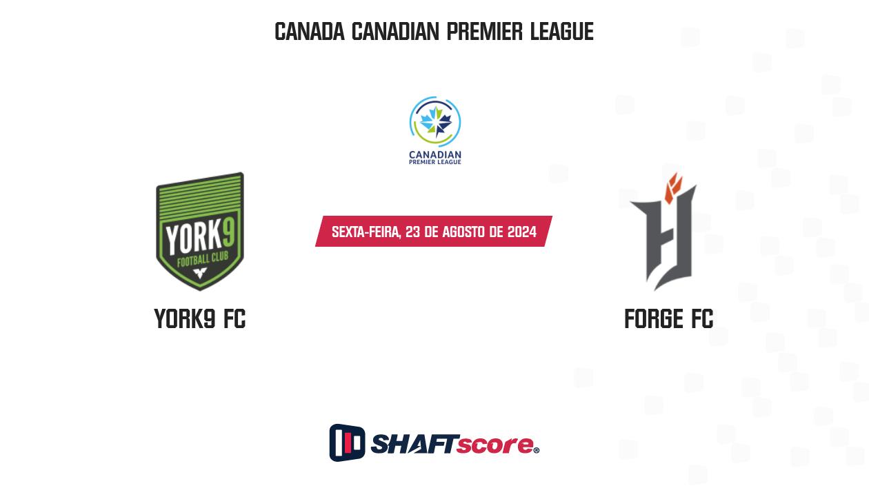 Palpite: York9 FC vs Forge FC