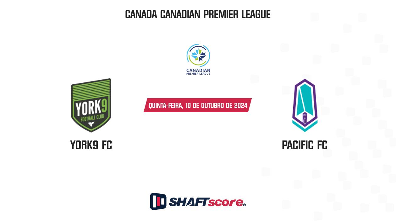 Palpite: York9 FC vs Pacific FC