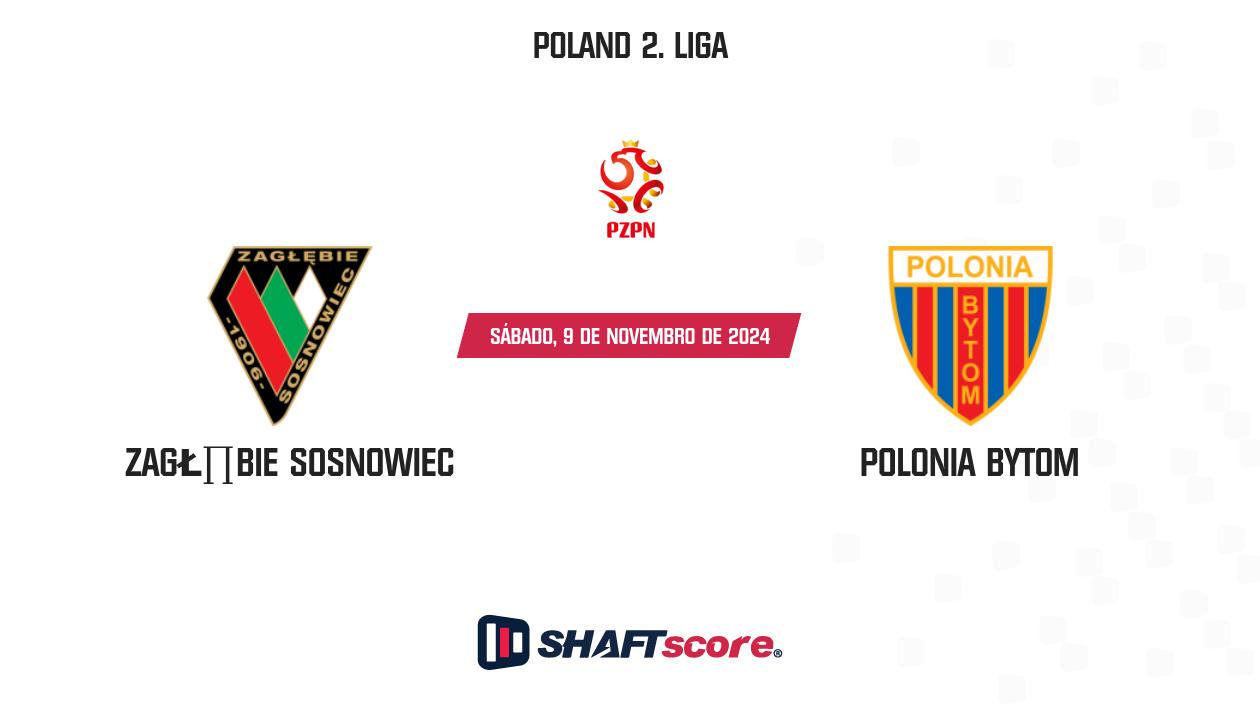 Palpite: Zagłębie Sosnowiec vs Polonia Bytom