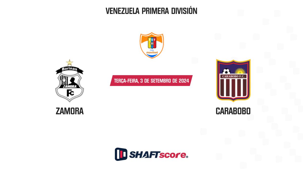 Palpite: Zamora vs Carabobo