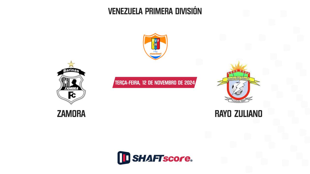 Palpite: Zamora vs Rayo Zuliano