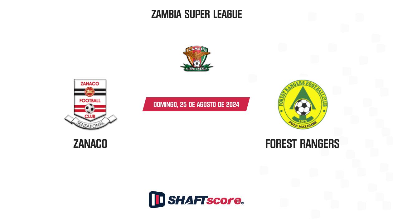 Palpite: Zanaco vs Forest Rangers