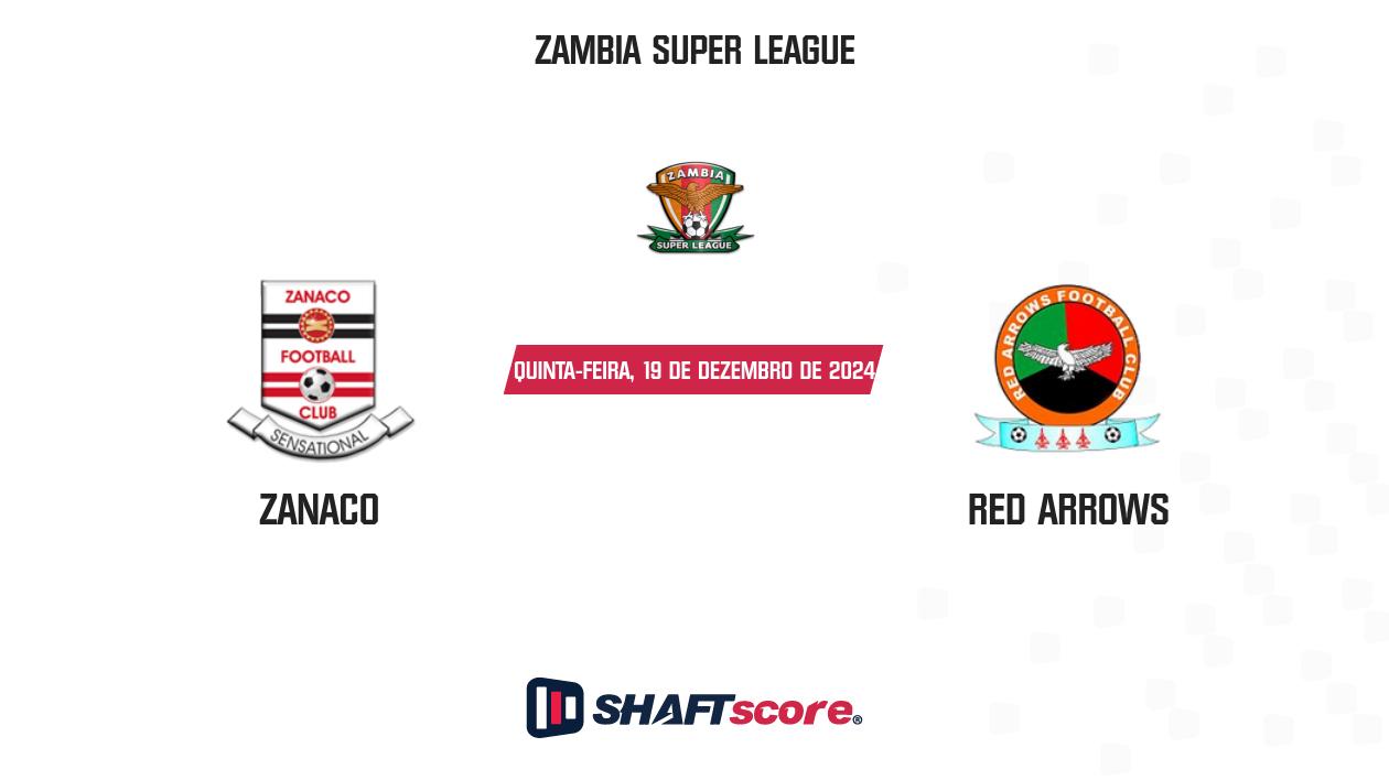 Palpite: Zanaco vs Red Arrows