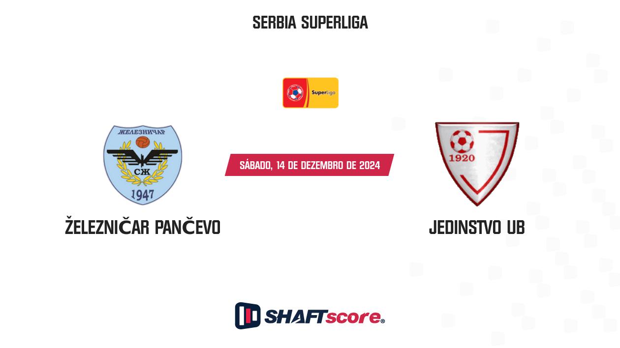 Palpite: Železničar Pančevo vs Jedinstvo Ub