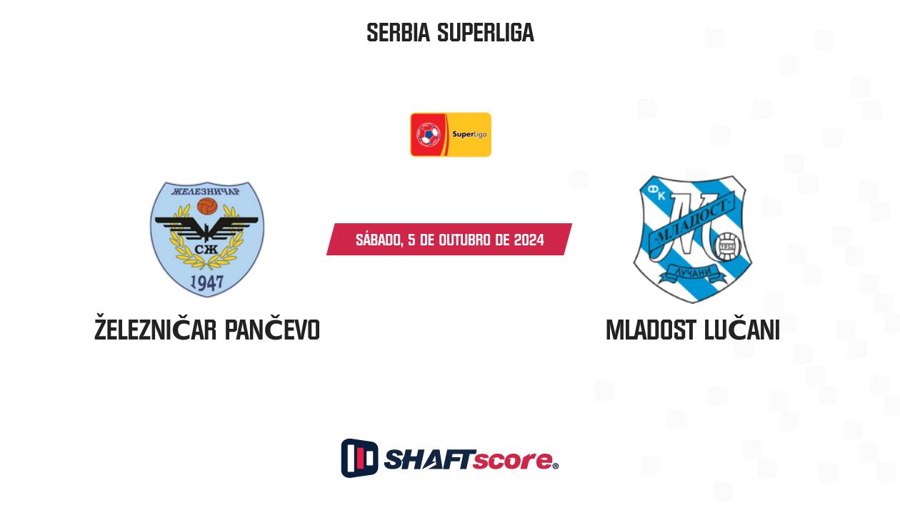 Palpite: Železničar Pančevo vs Mladost Lučani