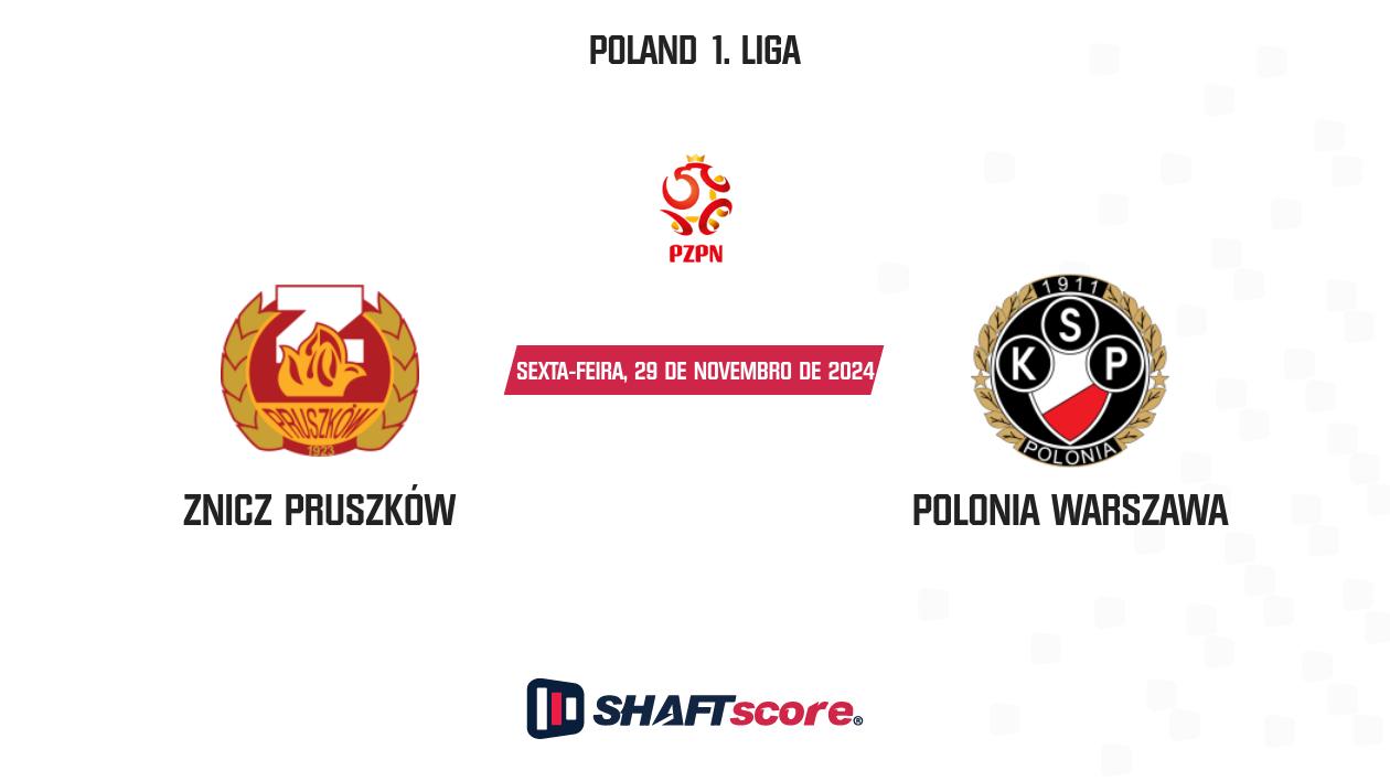 Palpite: Znicz Pruszków vs Polonia Warszawa