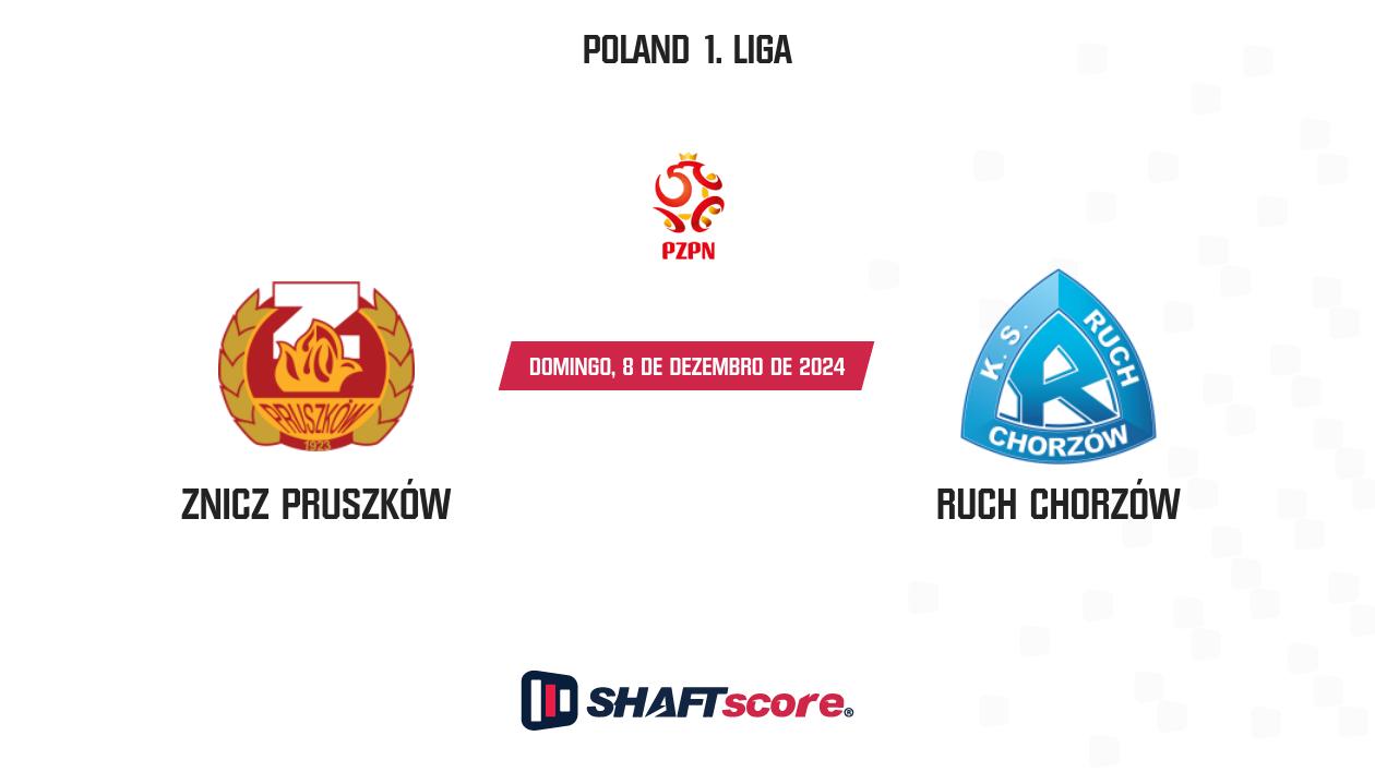 Palpite: Znicz Pruszków vs Ruch Chorzów